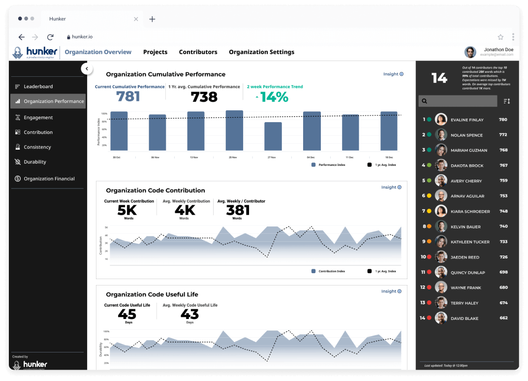 browser-hunker